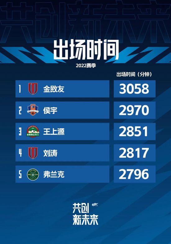 亚洲欧美综合一区二区三区四区