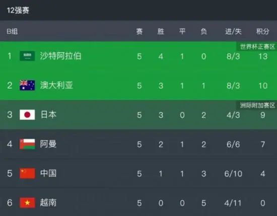 男女瑟瑟网站
